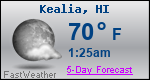 Weather Forecast for KeÄlia, HI