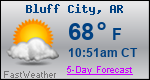 Weather Forecast for Bluff City, AR
