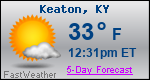 Weather Forecast for Keaton, KY