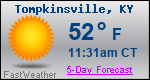 Weather Forecast for Tompkinsville, KY