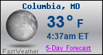 Weather Forecast for Columbia, MD