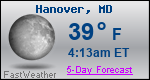 Weather Forecast for Hanover, MD