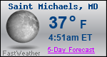 Weather Forecast for Saint Michaels, MD