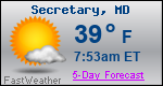 Weather Forecast for Secretary, MD