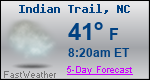 Weather Forecast for Indian Trail, NC