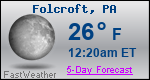 Weather Forecast for Folcroft, PA