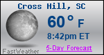 Weather Forecast for Cross Hill, SC