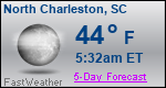 Weather Forecast for North Charleston, SC