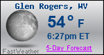 Weather Forecast for Glen Rogers, WV