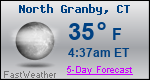 Weather Forecast for North Granby, CT