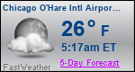 Weather Forecast for Chicago O'Hare International Airport, IL