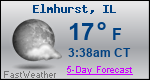 Weather Forecast for Elmhurst, IL