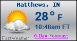 Weather Forecast for Matthews, IN