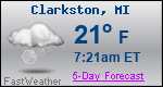 Weather Forecast for Clarkston, MI