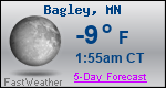 Weather Forecast for Bagley, MN