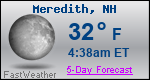 Weather Forecast for Meredith, NH