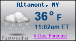 Weather Forecast for Altamont, NY