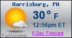 Weather Forecast for Harrisburg, PA
