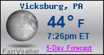 Weather Forecast for Vicksburg, PA