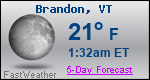 Weather Forecast for Brandon, VT