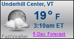 Weather Forecast for Underhill Center, VT