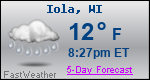 Weather Forecast for Iola, WI