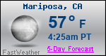 Weather Forecast for Mariposa, CA
