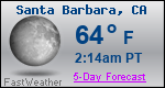 Weather Forecast for Santa Barbara, CA