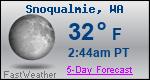 Weather Forecast for Snoqualmie, WA