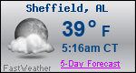 Weather Forecast for Sheffield, AL
