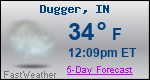Weather Forecast for Dugger, IN