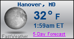 Weather Forecast for Hanover, MD