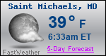 Weather Forecast for Saint Michaels, MD