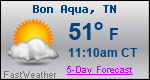 Weather Forecast for Bon Aqua, TN