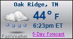 Weather Forecast for Oak Ridge, TN
