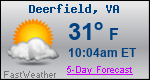 Weather Forecast for Deerfield, VA