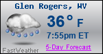 Weather Forecast for Glen Rogers, WV