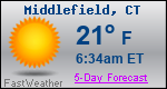 Weather Forecast for Middlefield, CT
