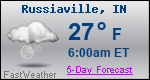 Weather Forecast for Russiaville, IN