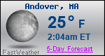 Weather Forecast for Andover, MA