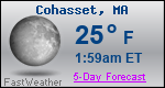 Weather Forecast for Cohasset, MA