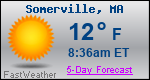 Weather Forecast for Somerville, MA