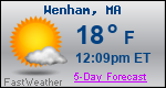 Weather Forecast for Wenham, MA