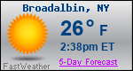 Weather Forecast for Broadalbin, NY