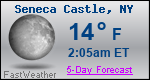 Weather Forecast for Seneca Castle, NY