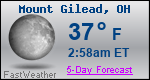 Weather Forecast for Mount Gilead, OH