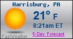Weather Forecast for Harrisburg, PA