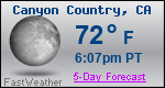 Weather Forecast for Canyon Country, CA