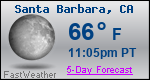 Weather Forecast for Santa Barbara, CA
