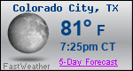 Weather Forecast for Colorado City, TX